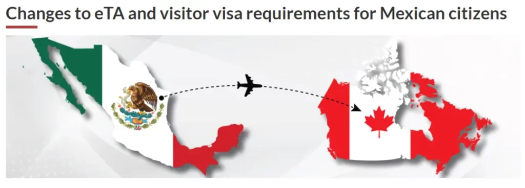 Visa exemption for  Mexicans